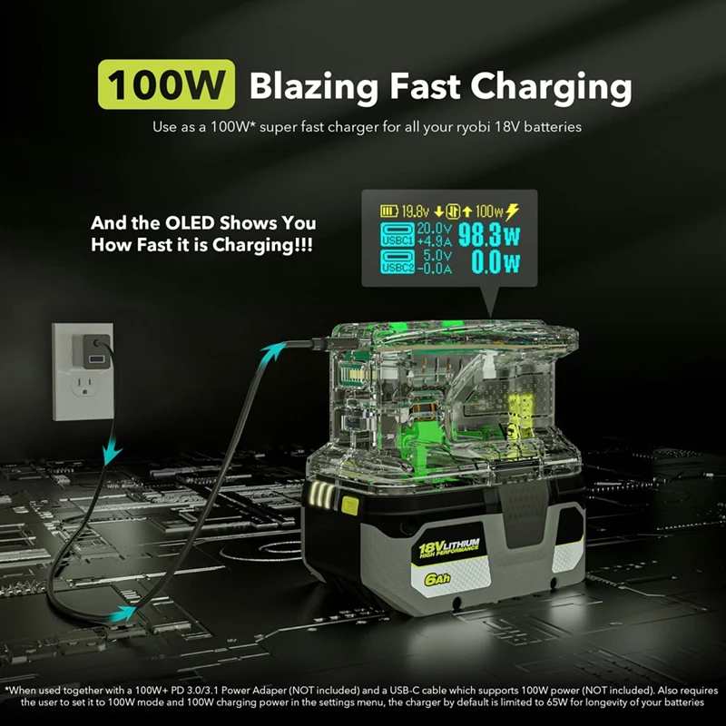 Fast Charger For RYOBI 18V ONE+ Battery Charger Lithium Battery 100W Fast Charge USB Port Two-Way Charger