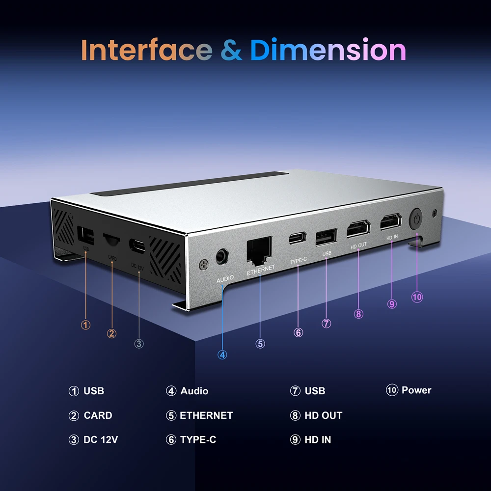 X96 AI BOX Rockchip RK3588 ثماني النواة أندرويد 12 TV Box 6Tops NPU DDR4 8GB RAM 64GB ROM WIFI6 BT5.X 8K 1000M LAN Set Top Box