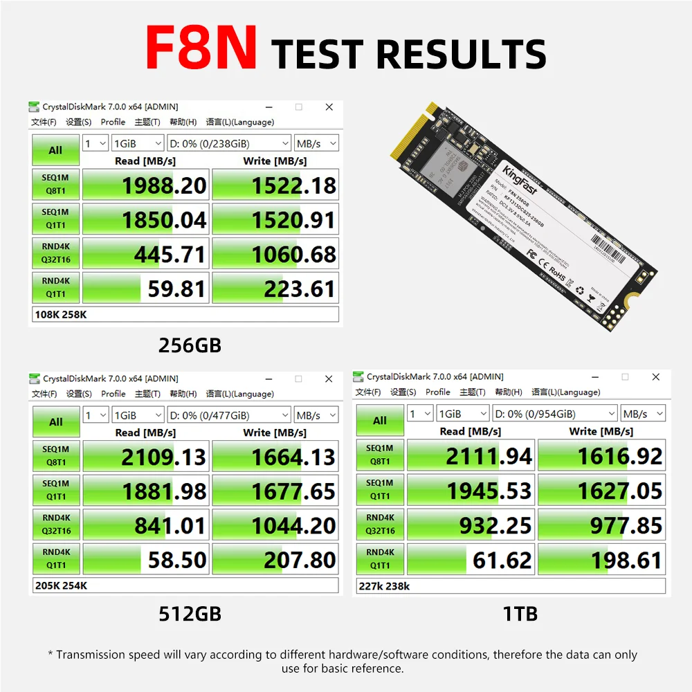 KingFast SSD m2 NVME 128GB 256GB 512GB 1TB 2TB Solid State Drive M