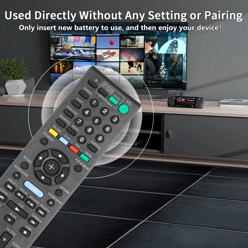 RM-ADP057 RMADP057 For Sony Remote Control, For Sony Blu-ray Disc DVD Player Home Theater System BDV-E280 BDV-T28 BDV-E980 BDV-E