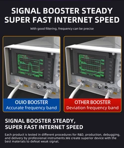 8ベストセールス5Gブースター-2
