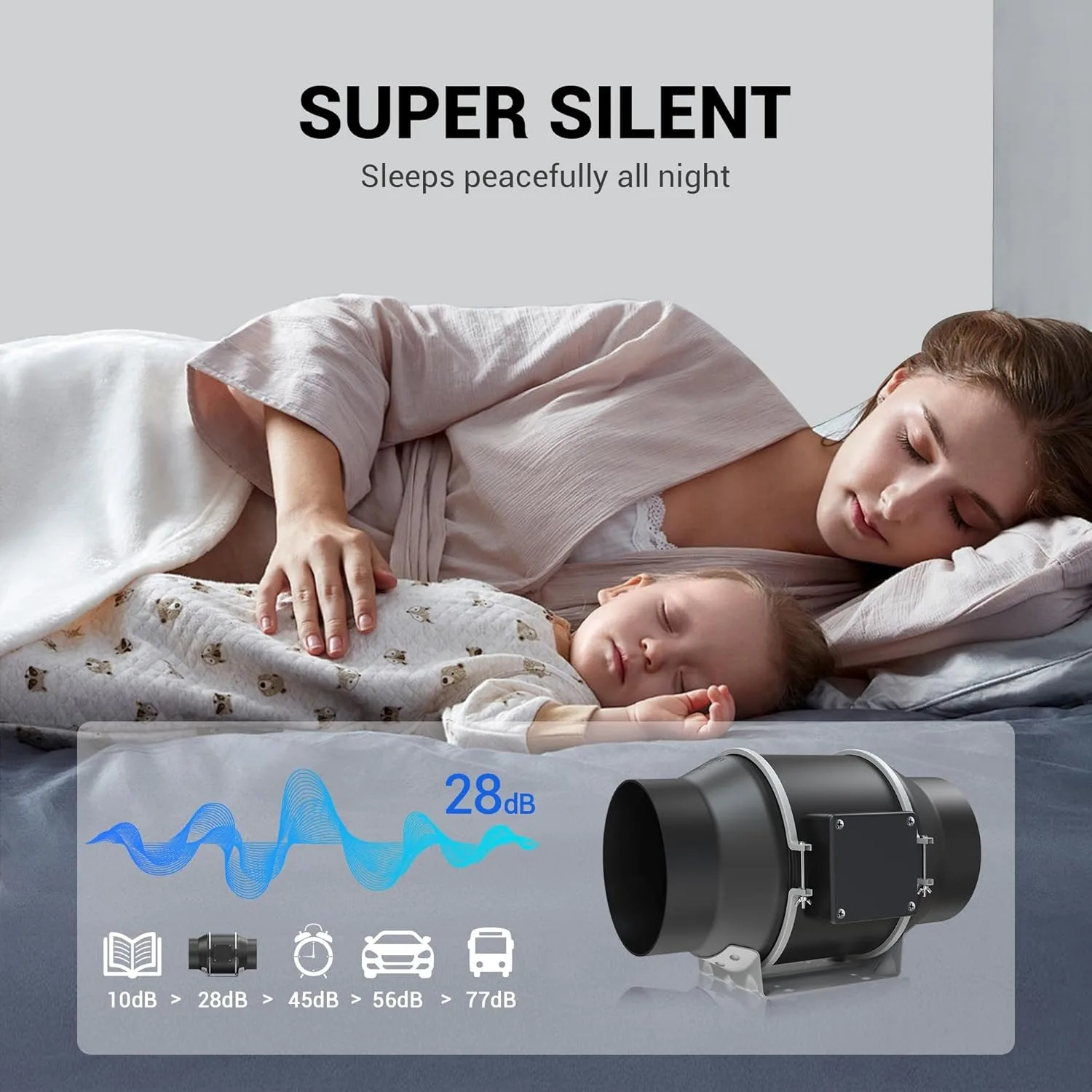 

Rohs Silent 4 ''EC линейный канальный вентилятор вытяжной домашний канальный вентилятор для ванной комнаты, кухни, подвала, гидропоники