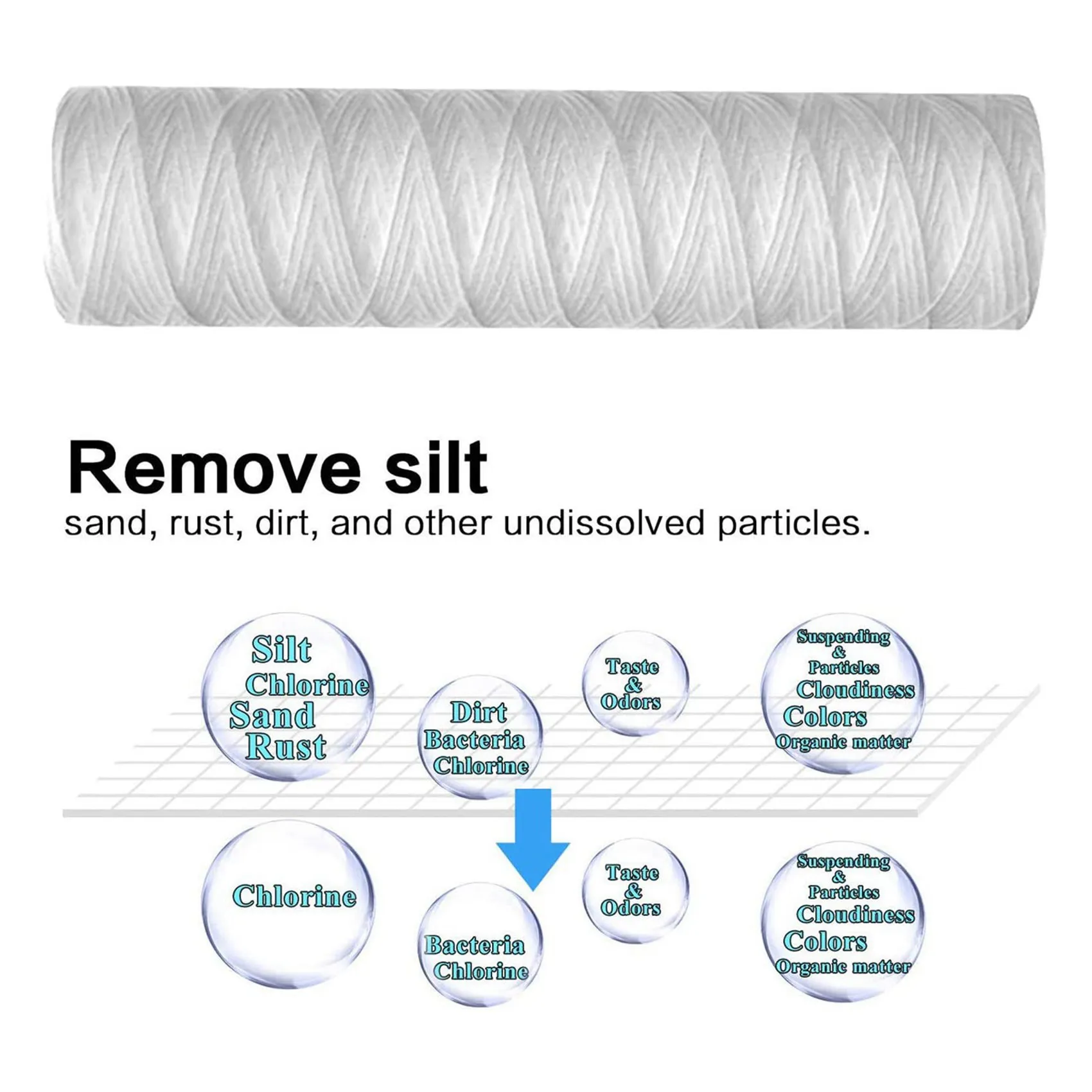 A05G-12Pcs 5 Micrometre String Wound Water Filter Universal Whole House Replacement Cartridge Sediment Filters 10Inch