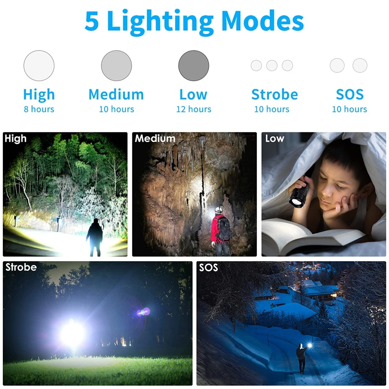 Rechargeable LED Flashlights 5000 Lumens Super Bright Torch 5 Modes Zoomable Waterproof Powerful for Camping Outdoor Emergency