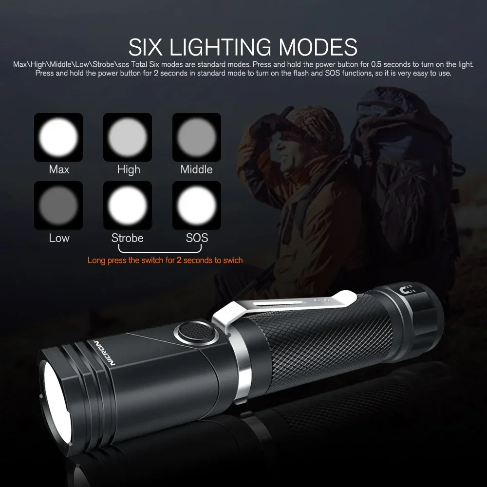 NICRON N9 LED Flashlight Tactical 90 Degree Twist 1000LM High Lumens Waterproof IP65 Magnet Mini Torch Light Outdoor
