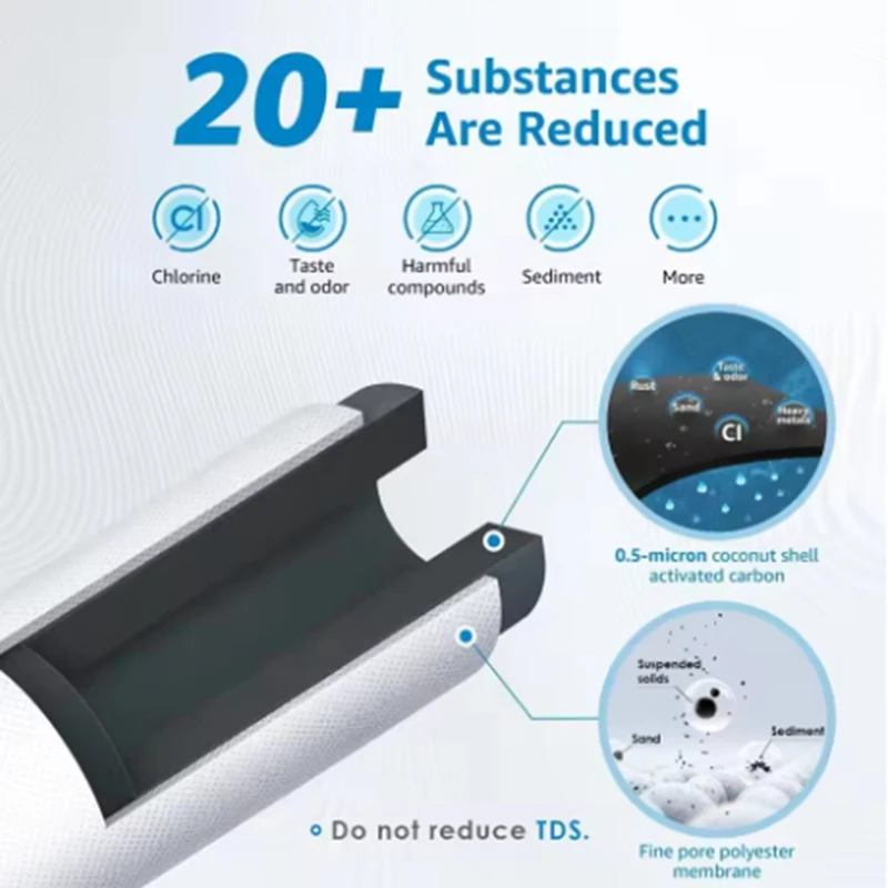 DA29-10105J Inline Waterfilter Universele Koelkast Filter Kokosnoot Actieve Kool Staaf Filter 1 Stuks
