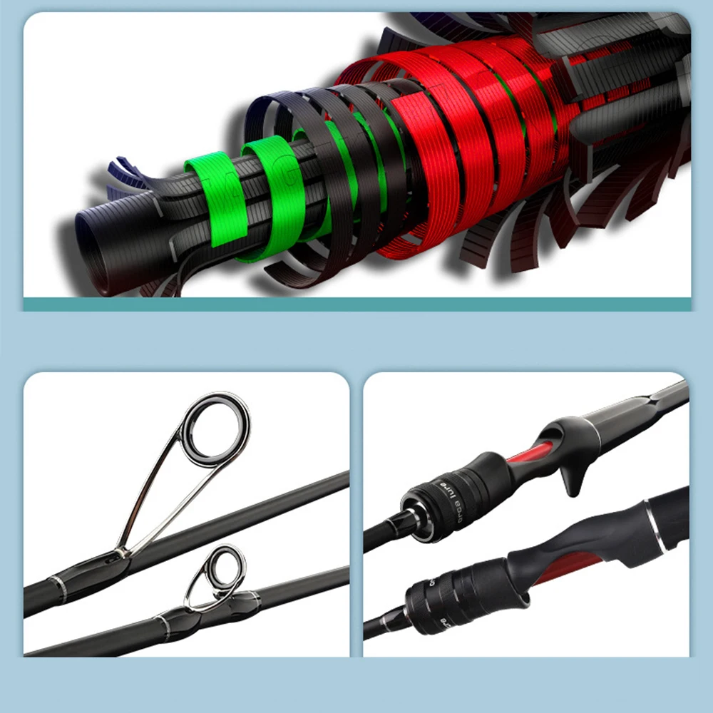 FISHINGFANS ORCA Spinn- und Wurfangeln Mittelschwere Ruten 1,65m 1,8m 2,1m 2,4m 5-20g 6-12LB Kunstköder Meerbarsch Karpfen Angelrute – Detail 6