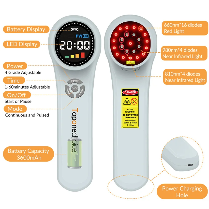 Handheld Therapeutic Cold Laser for Arthritis Pain Relief Near Infrared Light Therapy for Sport Injuries 16X660+4x810nm+4x980nm