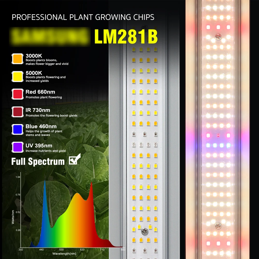 Full Spectrum LED Grow Light Phytolamp 240W 320W 720W For Plants LM281B IP65 Growth Light For Home Flower Planting Phyto Lamp