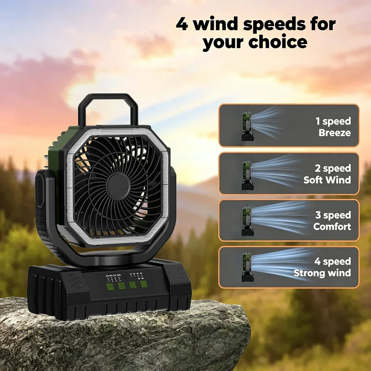 Thumbnail 2 - #12 Latest Pedestal Fans Offers