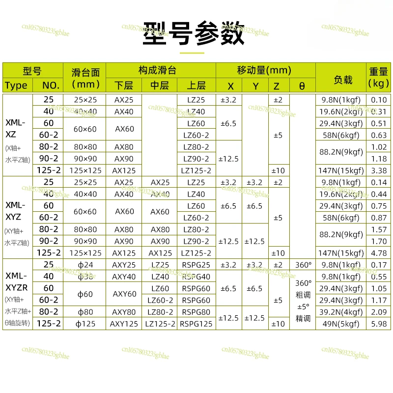 XZ/XYZ/XYZR Two-axis Three-axis Four-axis Multi-axis Combined Displacement Sliding Table Fine-tuning Platform