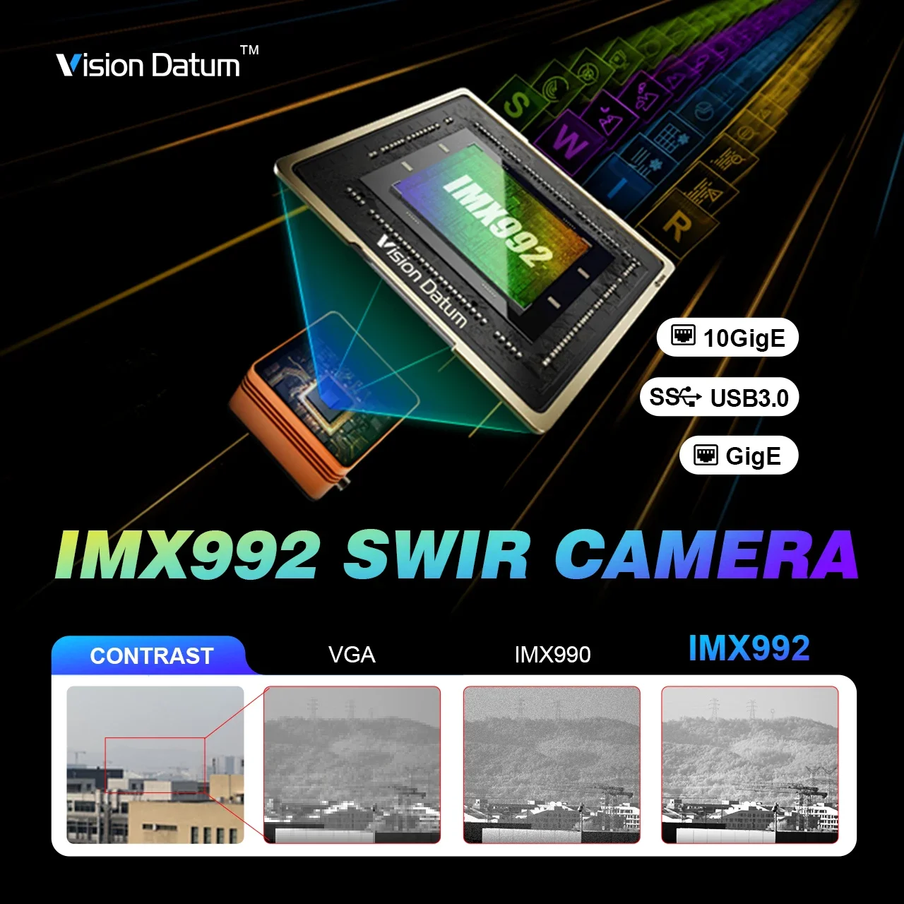 SWIR Infrared Line Scan InGaAs Sensor 40kHz GigE Interface High Frame Rate SWIR Cameras For Semiconductor Inspection