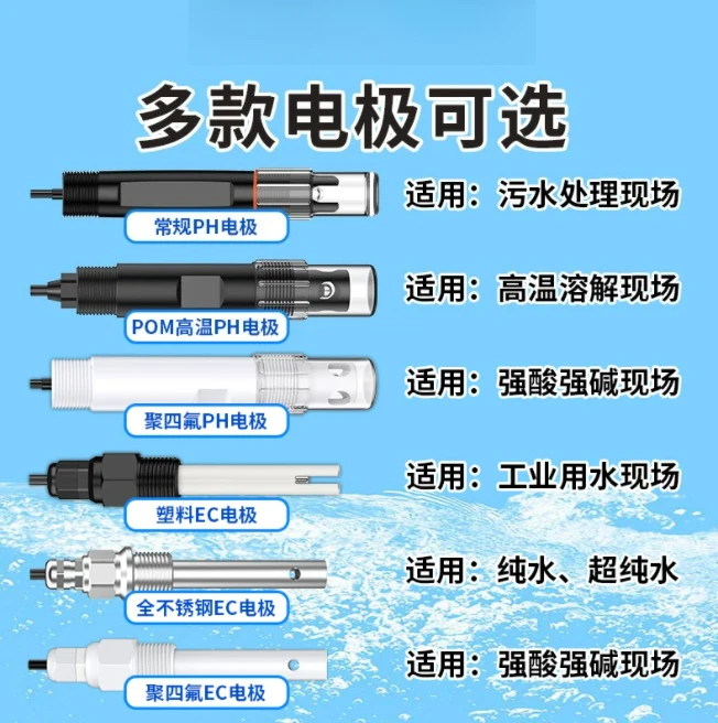 RS485 5-in-1 Multi-parameter Water Quality Sensor, PH EC Electrode Probe for Water Treatment