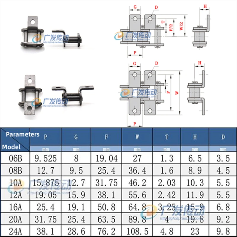 06B/08B/10A/12A/16A Carbon Steel Single Side Single-Hole Curved Plate Full Buckle Chain Buckle Chain Join Link