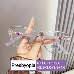 Occhiali da lettura finiti di lusso alla moda da donna presbiopia con blocco della luce blu per occhiali da vista lontani con Design a occhi di gatto di moda femminile