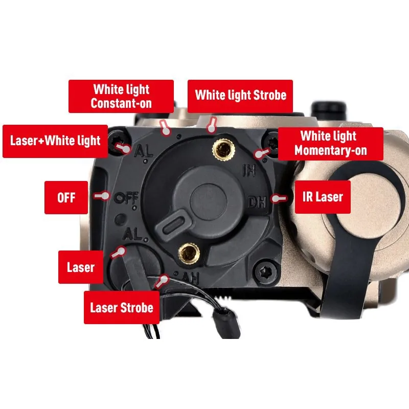 Imagem -03 - Wadsn Eotec ir Laser Visão Estroboscópica Lanterna Ponto Verde Vermelho com o Objetivo Airsoft Laser Ponteiro Infravermelho Luz da Arma Guindaste Plug