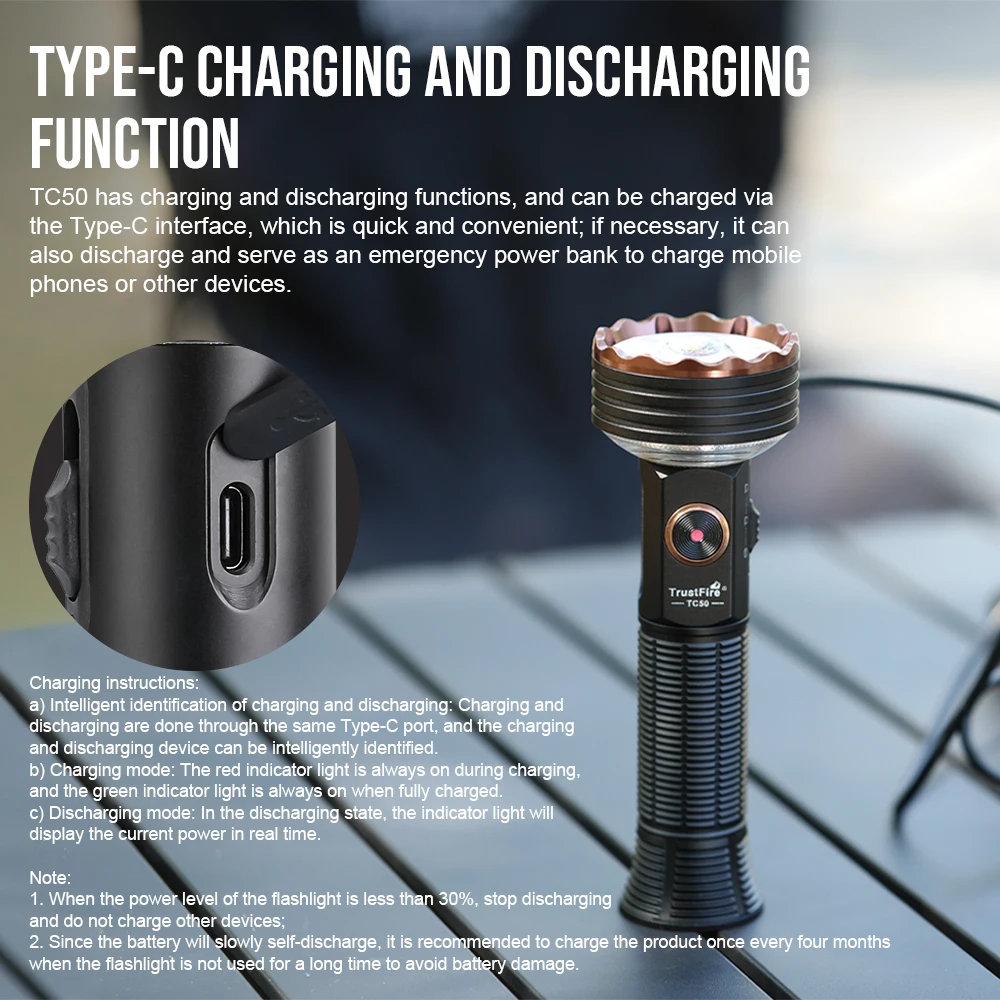 TrustFire Multifunctional Rechargeable Tactical Flashlight High-Performance 5100L Camping Light for Search,Self Defense