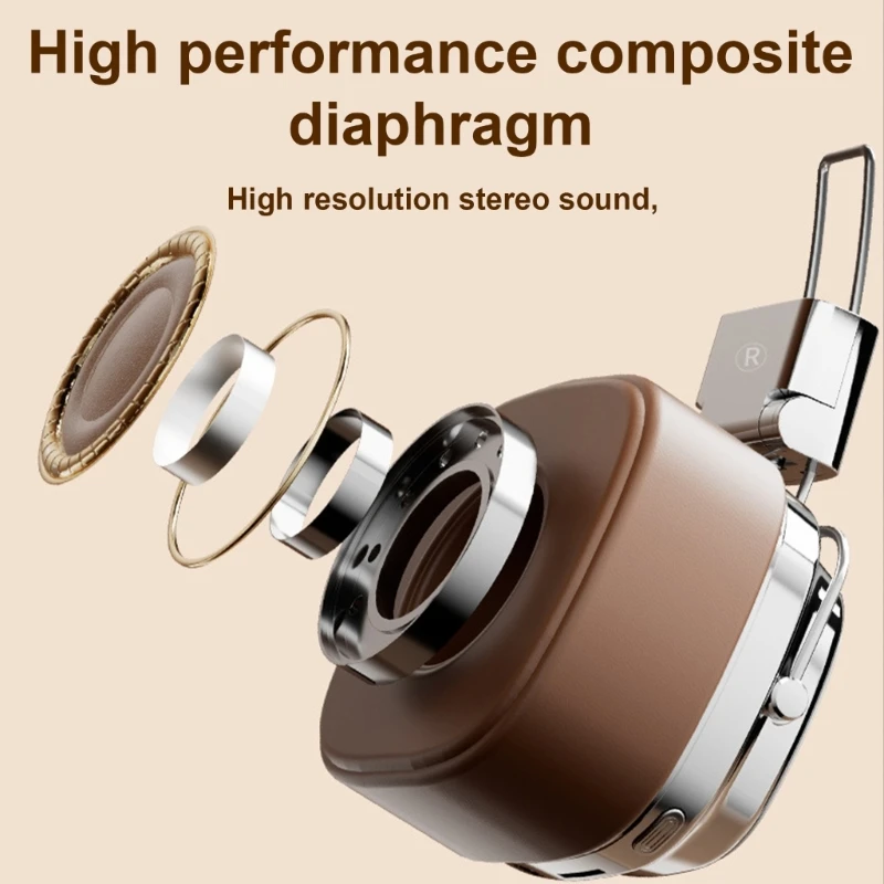 クリアな音楽を実現する 対応オーバーイヤーヘッドフォン ソフトイヤークッション