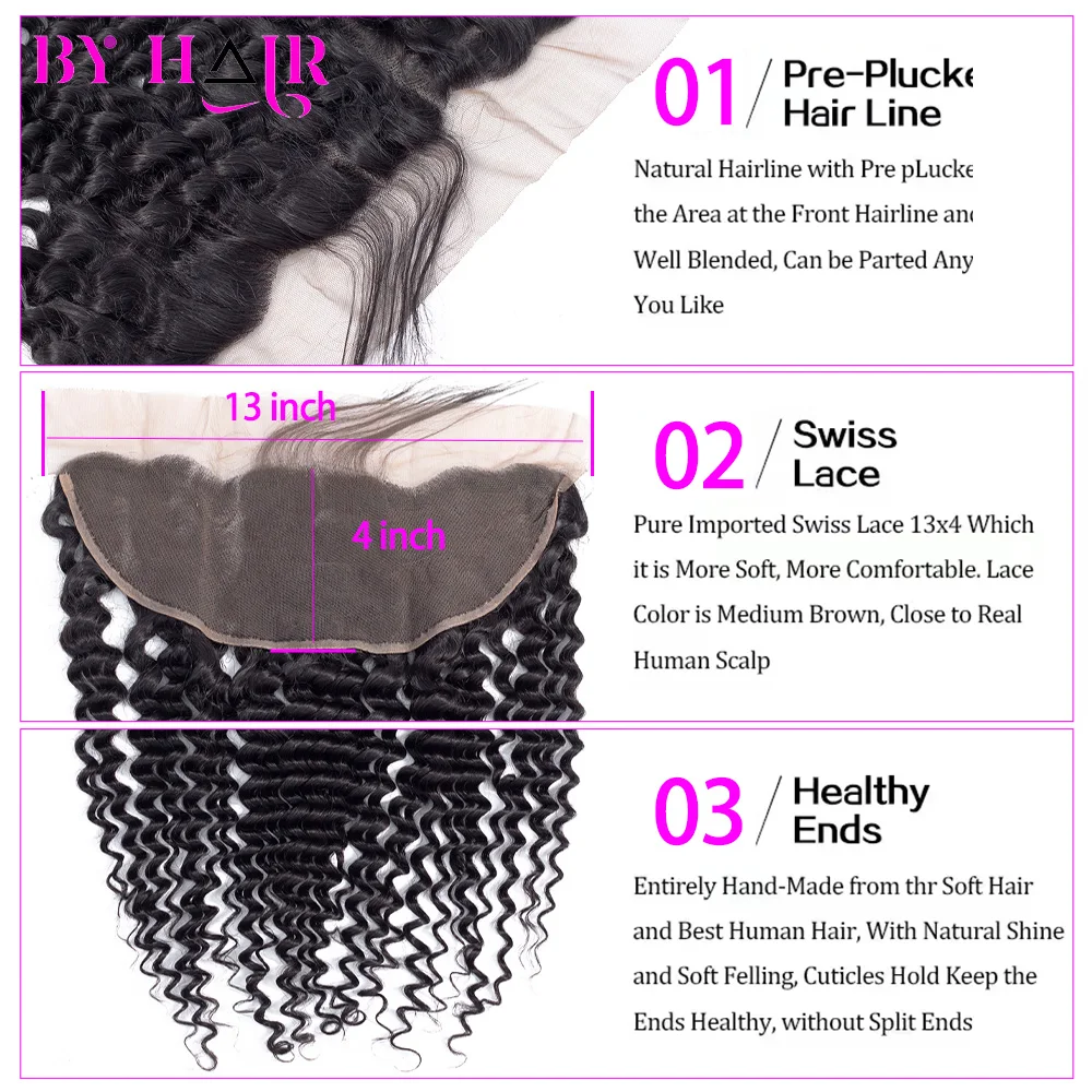 Deep Wave 4x4 5x5 Transparent Swiss Lace Closure Human Hair 13x4 13x6 Lace Frontal Brazilian Human Hair Only 100% Remy Free Part