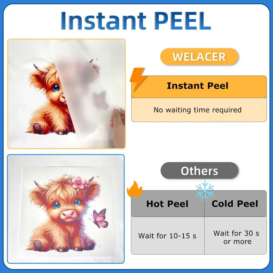 Transfer Film Roll 24 Inch x 328 FT for DoubleSide Matte Clear Pretreat Sheets, PET Heat Transfer Paper for Inkjet Printer Direc