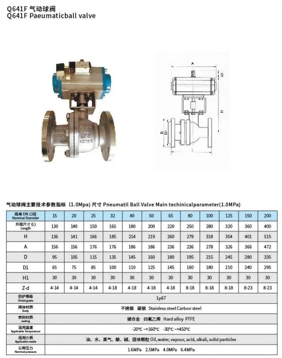 TF Pneumatic Ball Valve Pneumatic Ball Pipe no-leaking Valve Resist Wear Ball Valve