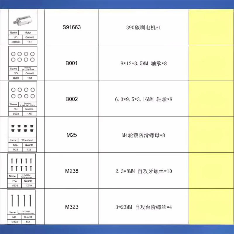 S909 S910 S909PRO S910PRO 1/16 RC カースペアパーツモーター ESC サーボシェルディファレンシャルタイヤドライブシャフトギアベアリングなど