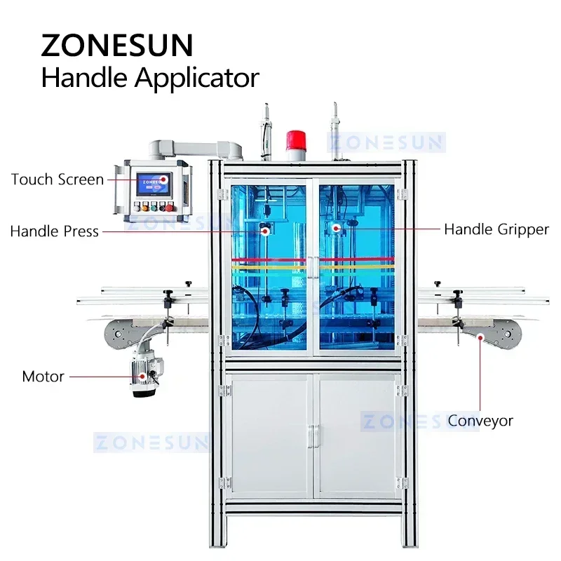 Zonesun PET または HDPE ボトルネックハンドルアプリケータープラスチックネックリング挿入機ハンドル挿入装置 ZS-YG18