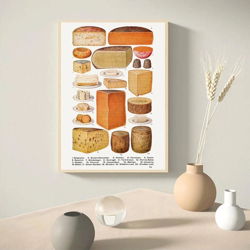 Vintage Cheese Poster Cheese of The World and Fromage Francais Cheese Canvas Print Wall Art Kitchen Home Decoration