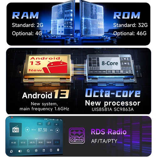 Imagen 2 del producto PHYEE 1 Din 5 pulgadas Andorid Car Radio F5005 con navegación GPS, Carplay inalámbrico, Android-Auto, BT Wifi, 4G, FM RDS, pantalla táctil