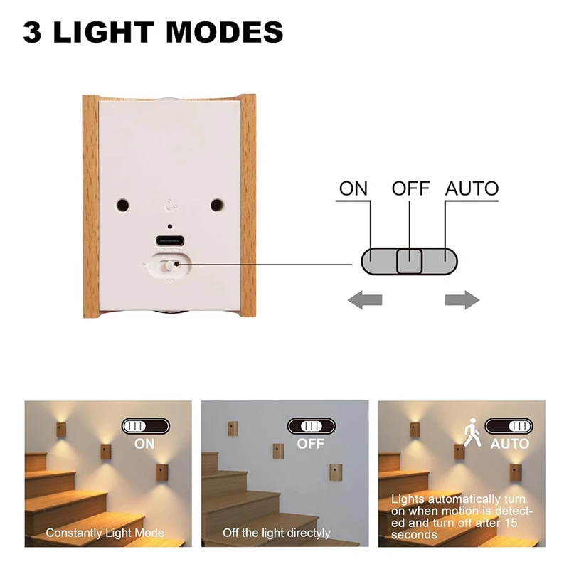 LED Wall Lamp Human Body Sensing Infrared Night Light Motion Sensor Night Lights Rechargeable Sconces Wall Light B