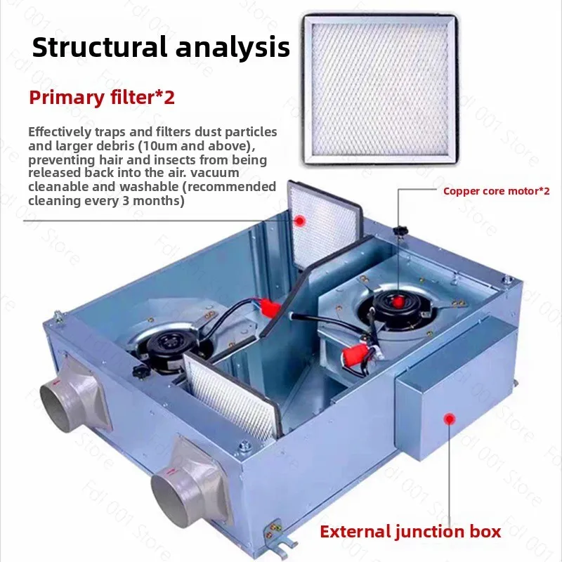Bass Large Air Volume Ceiling Duct Ventilation Concealed Large Flow Two-way Flow Fresh Fan Commercial System