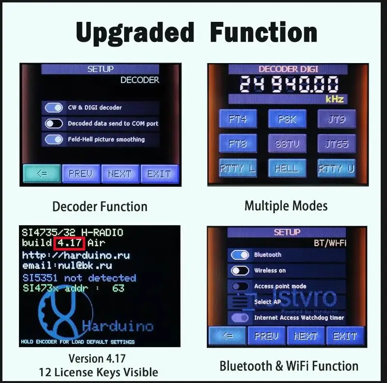 2024 Nowy oficjalny odbiornik 4.17 ATS25 Max Decoder II Bluetooth Full Radio Receiver FM SW SSB MW LW z 2,4-calowym dotykowym wyświetlaczem LCD