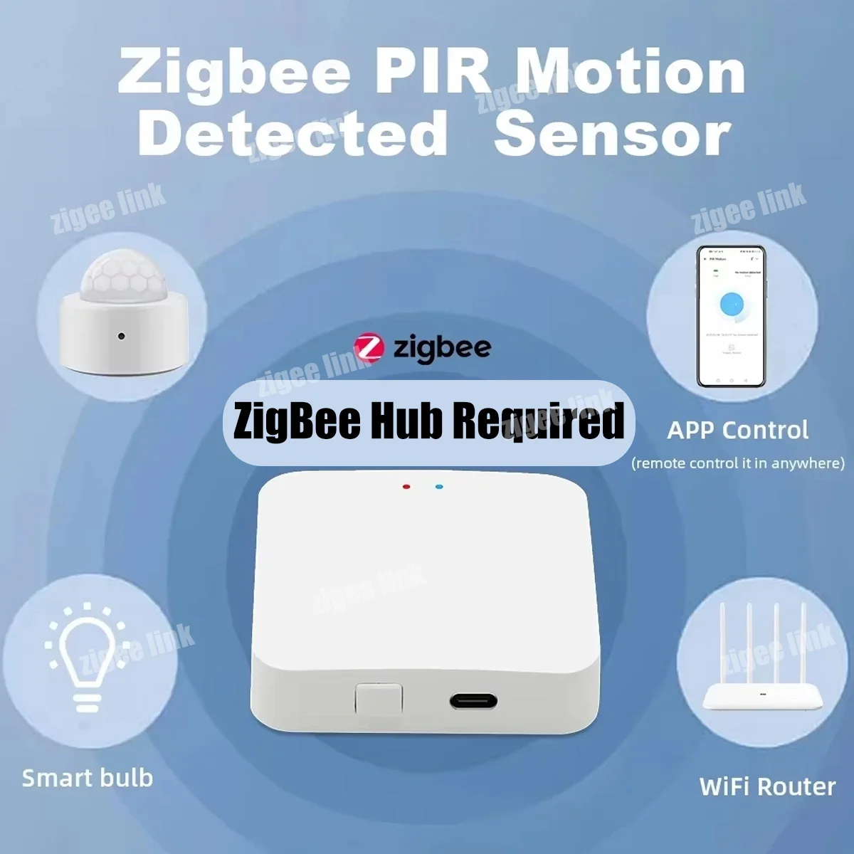 Zigbee3.0 Mini PIR Human Motion Sensor Wireless Infrared Body Detector Smart Life APP Security Alarm Reminder Alexa Google Home
