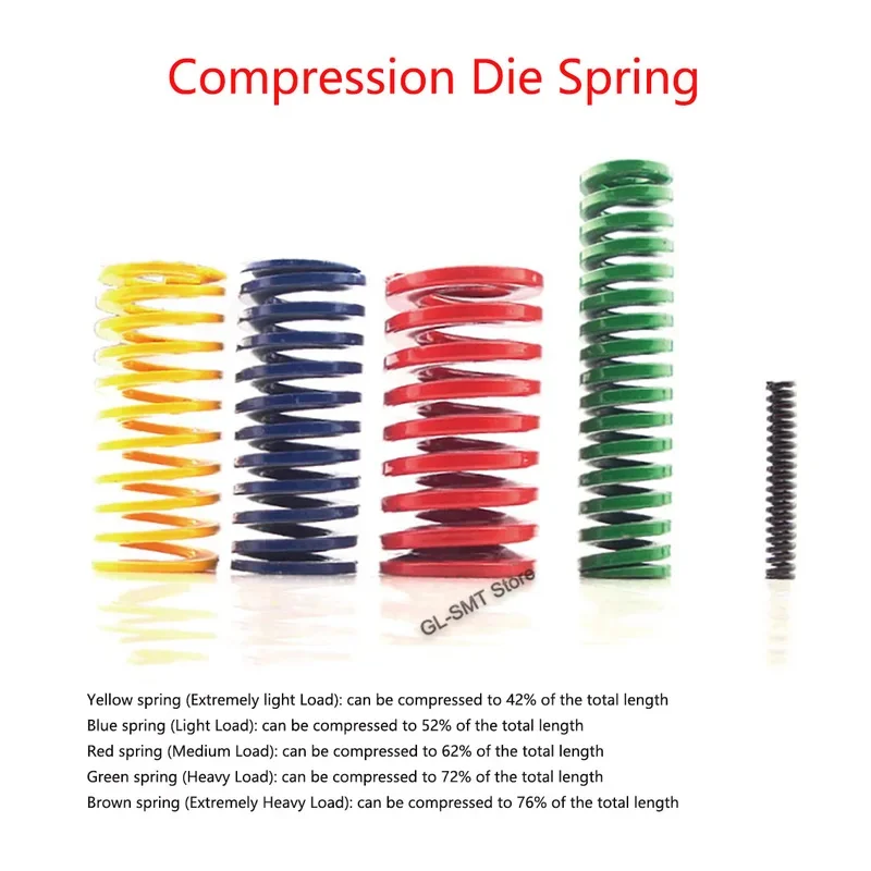 1Pcs Compression Die Spring Outer Diameter 16mm Rectangular Spring Inner Diameter 8mm Length 20-300mm