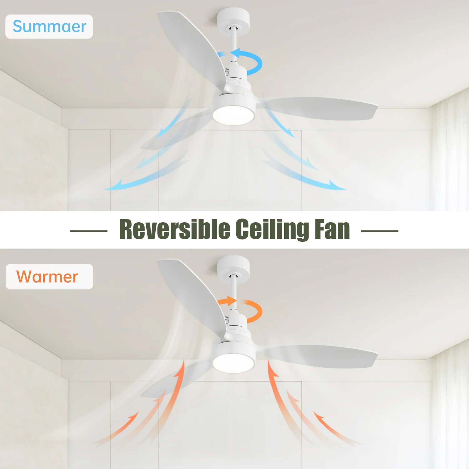 

52" Wooden Ceiling Fan White 3 Solid Wood Blades Remote Control LED Light Reversible DC Motor