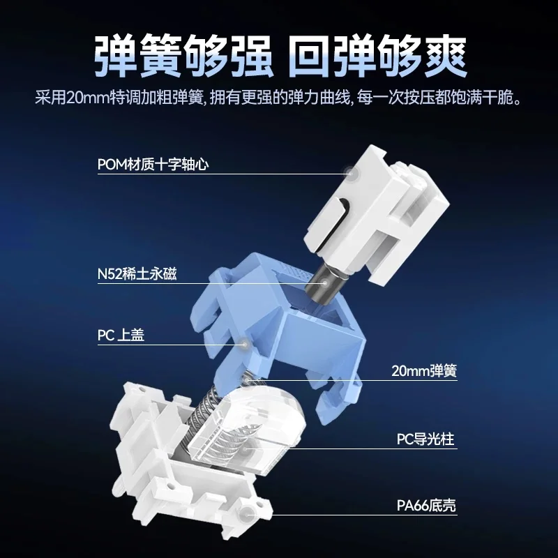 Kailh Silent Magnetic Keyboard Switches Gaming Switches for 