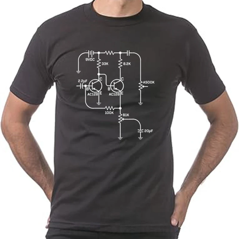 Divertida De Guitar… - image