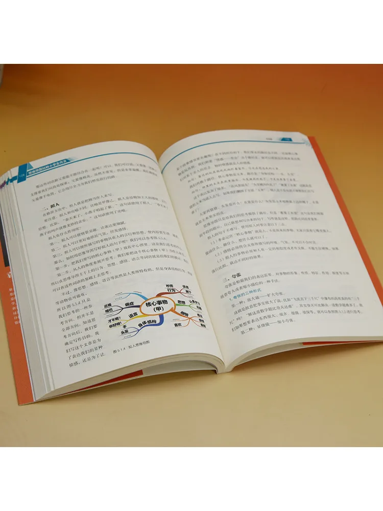 Book-Winshare Mind Maps For Enhancing Elementary School Students' Writing Skills