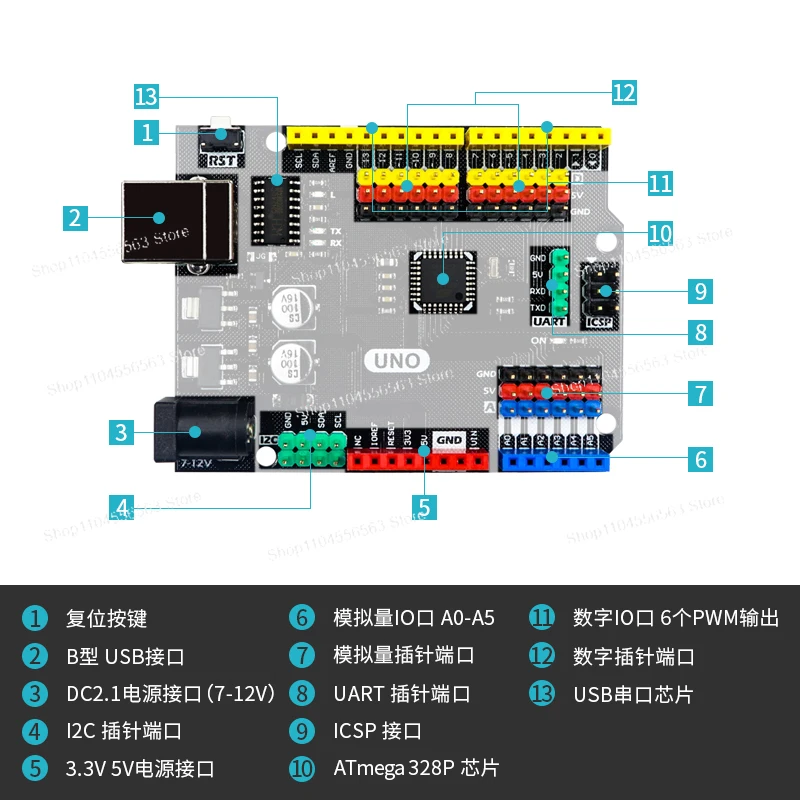 Per la scheda di sviluppo UNO R3 compatibile con Arduino Scheda di controllo ATmega328P