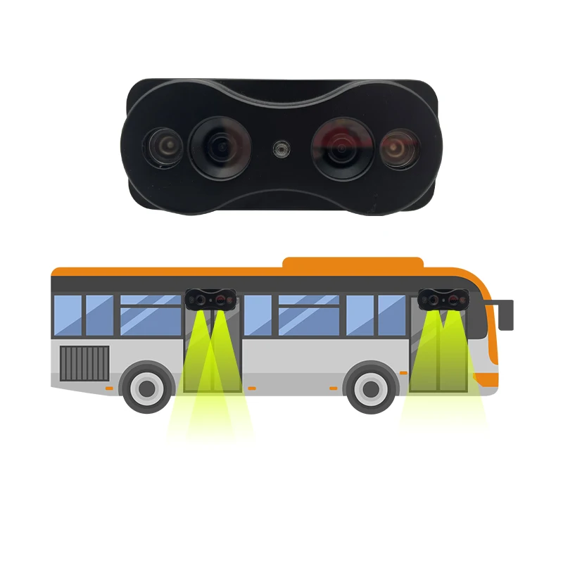 3D Passenger Counting  4G GPS Public Transportation Automatic Passenger Bus Counter Passenger Counting System with Camera GPS 4G