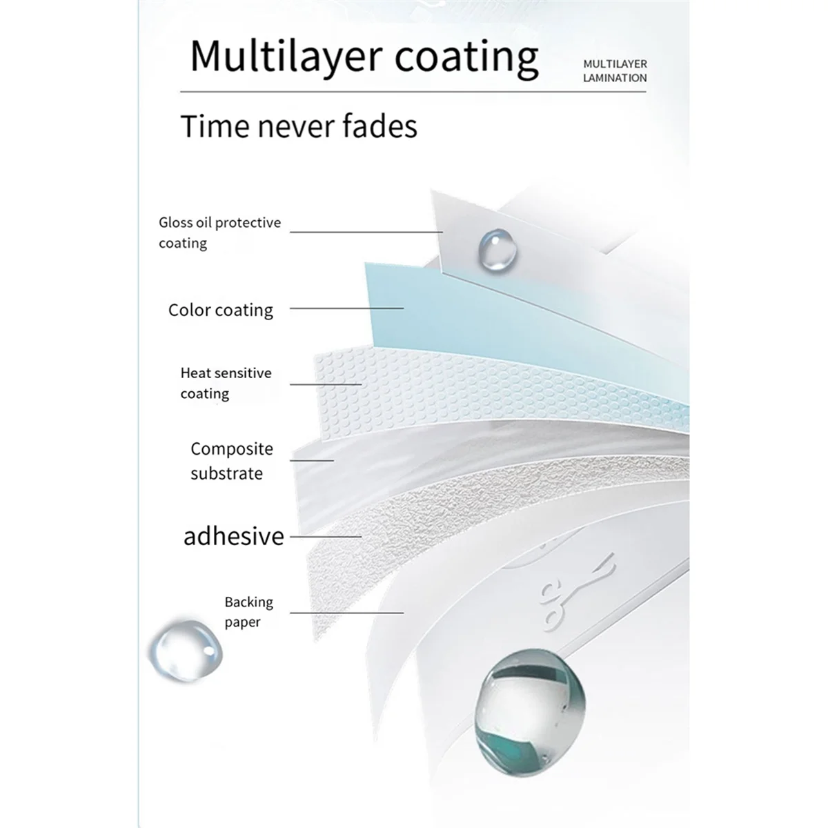 GOB-oP12 Машина для изготовления этикеток Bluetooth-принтер для этикеток Поддержка нескольких материалов этикеток с 4 упаковками белых этикеток