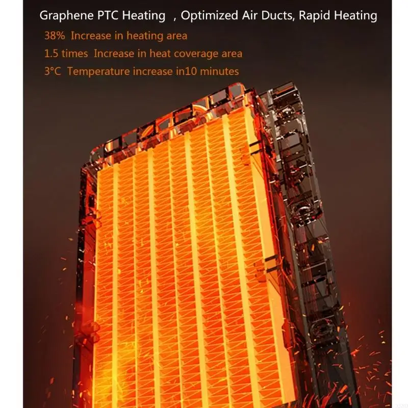 

Устройство эффективного нагрева