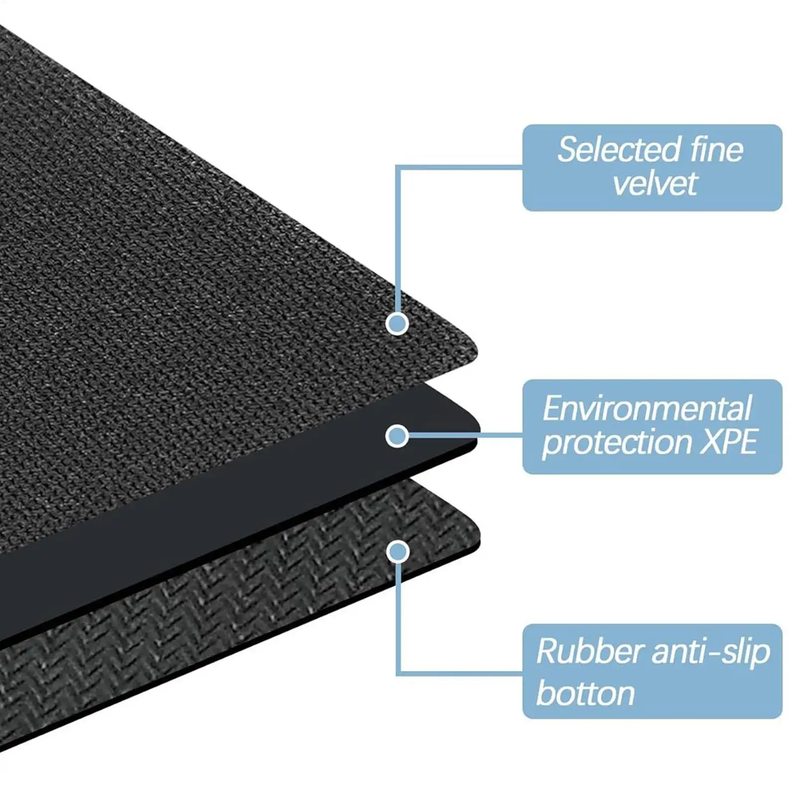 Basketball Footstep Training Mat Basketball Dribble Trainer Portable Non-Slip Basketball Training Aid Silent Equipment