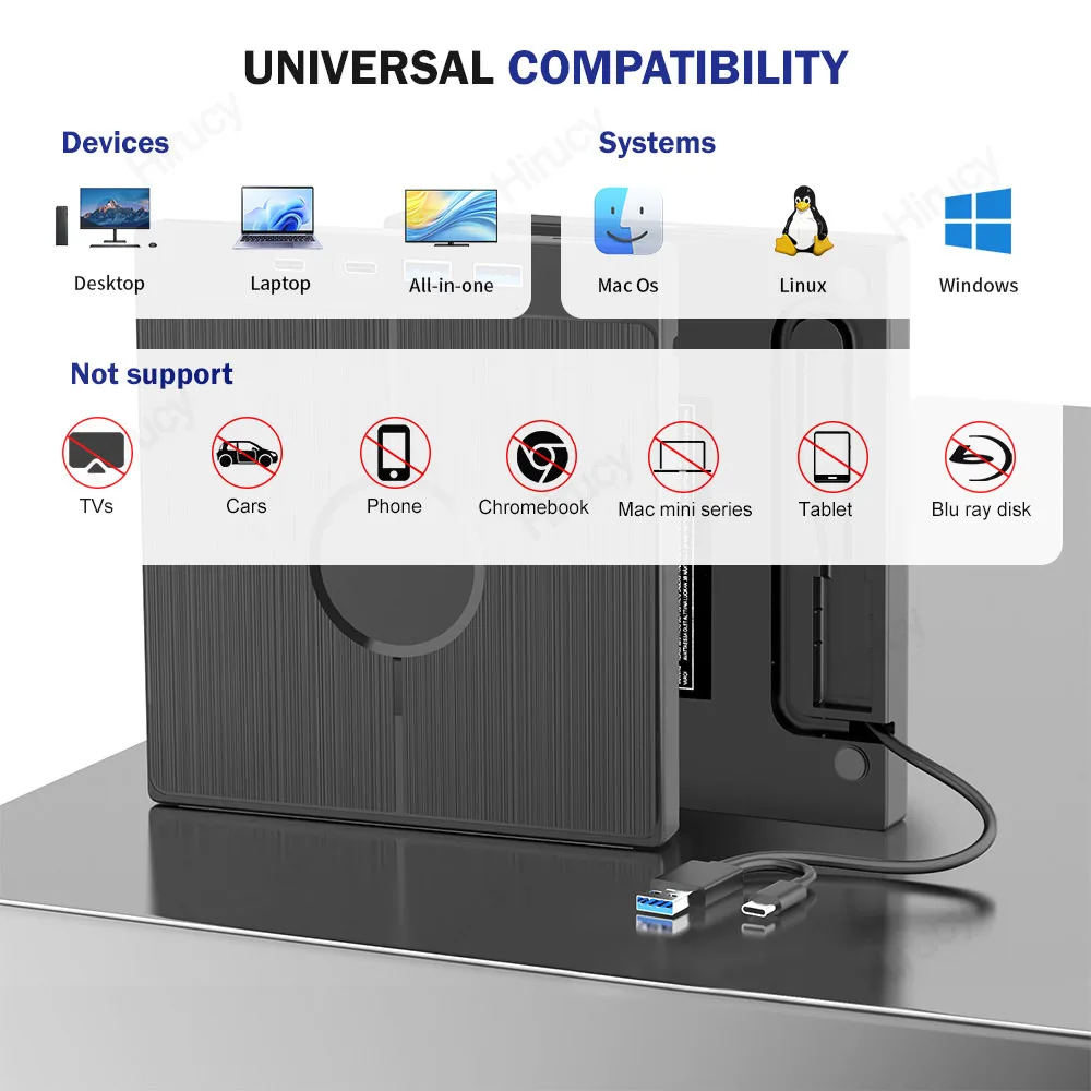 7-in-1 USB 3.0 Type C External CD DVD RW Optical Drive DVD Player Burner Reader Multi-Function Drive For Windows Mac PC Laptop