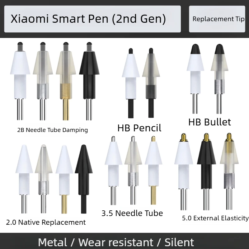 1/2/4pcs Replacement Tips for Xiaomi Smart Pen (2nd Gen) Xiaomi Pad 5 | 5 Pro | Pad 6|6 Pro XIAOMI Stylus Pen Nibs Table Pen Nib