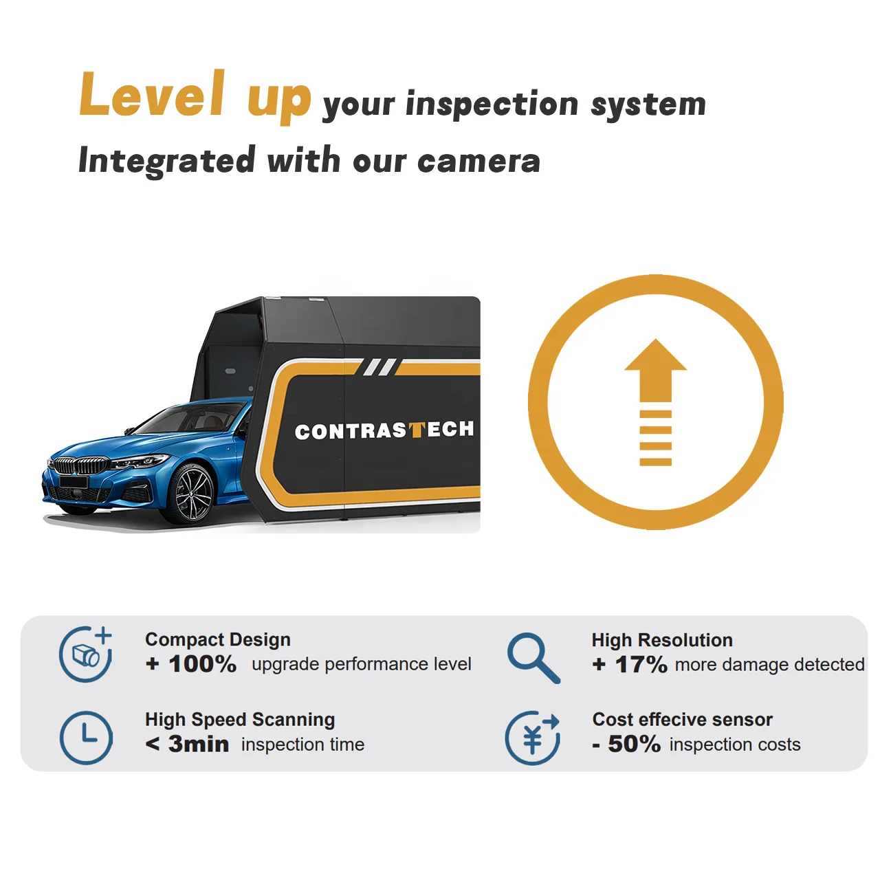 High Resolution Wide View Lens Vehicle Condition Check Fast Scanning Camera for AI Powered Car Inspection System