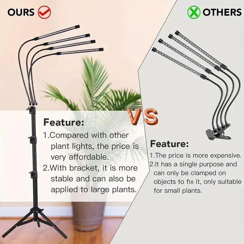Grow Lights for Indoor Plants,Full Spectrum LED Grow Light Floor Lamp with Stand Adjustable Height and Angle,with 4/8/12H Timer