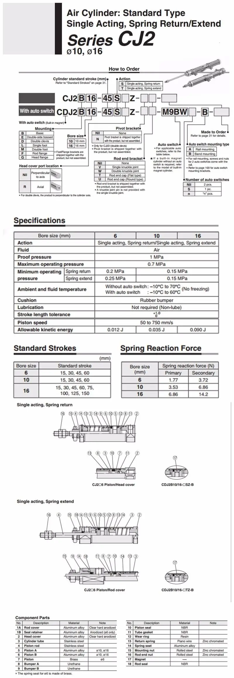 CDJ2B سلسلة تتحمل 10mm16mm السكتة الدماغية 10/15/20/25/30/35/40/45/50/60/70/75/100 مللي متر واحد التمثيل الربيع العودة اسطوانة هوائية صغيرة