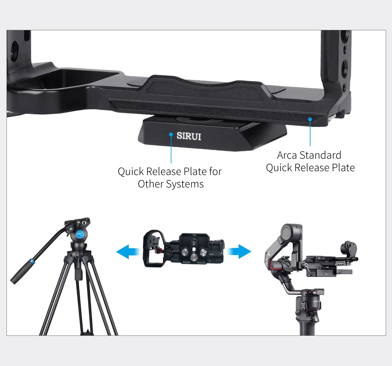 SIRUl Full Camera Cage for Panasonic LUMIX S5II/S5IIX/G9II Ergonomic Wrist Strap Quick Release Plates For Tripod Gimbal