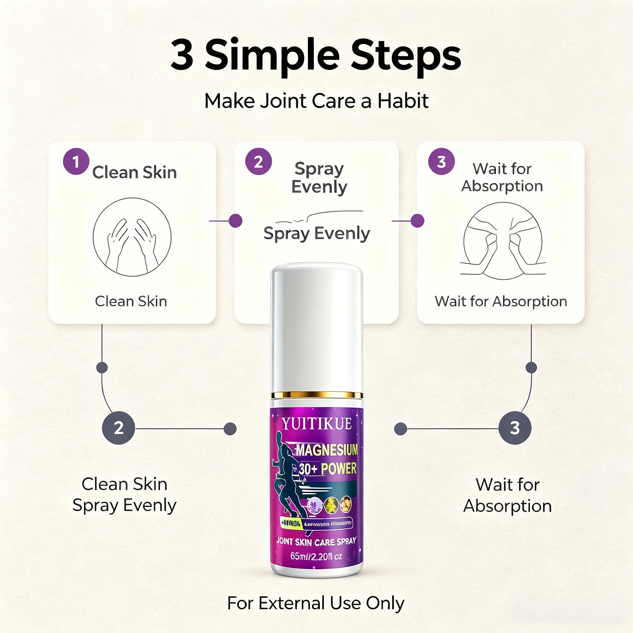 YUITIKUE Joint Skin Care Spray Magnesium 30+ Formula Arnica Lavender Chamomile Gentle Soothing Body Joint Spray 65ml